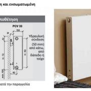 Προϊόν καλοριφέρ Purmo